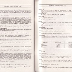 1930_Dodge_Six_Instruction_Manual-80_amp_81