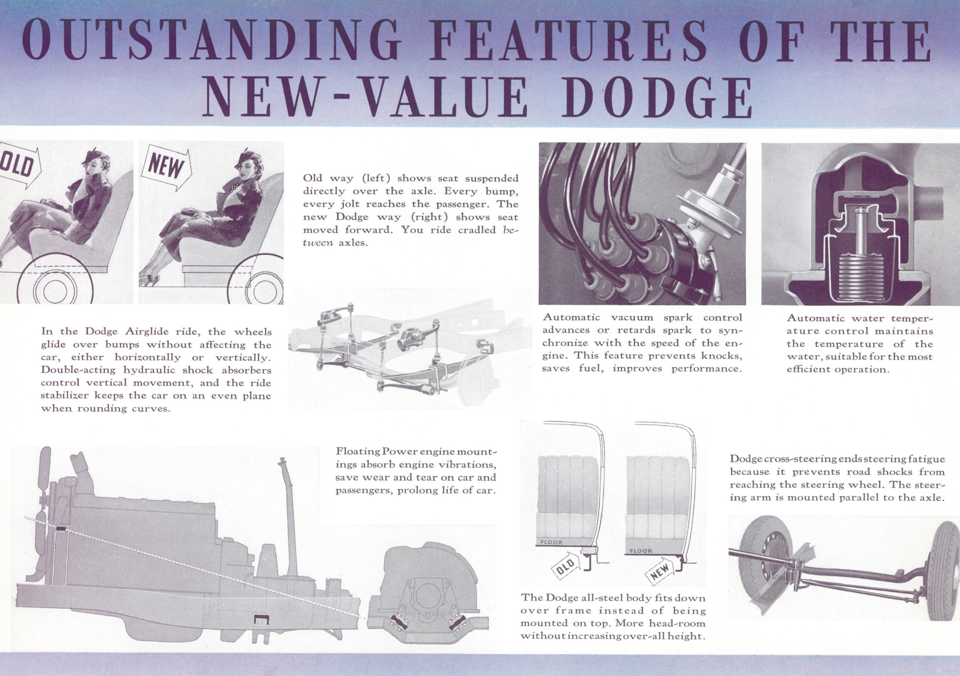 Dodge 1935 page_10