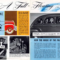 1940_Dodge_Full_Line-06-07