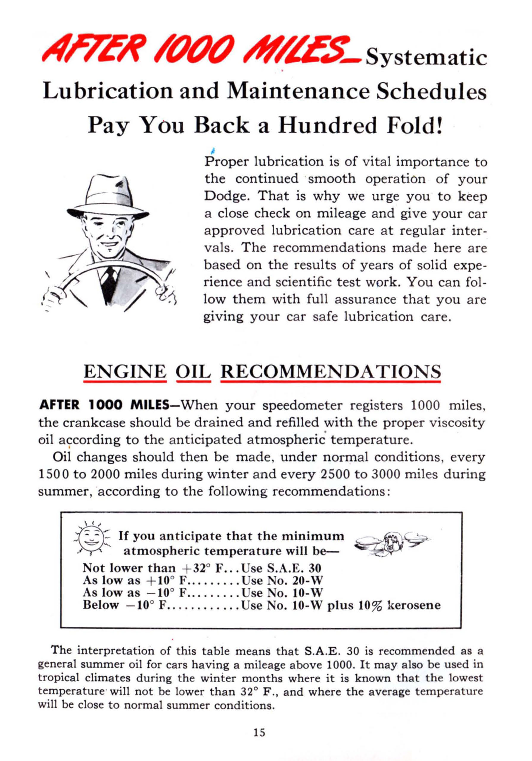 1941_Dodge_Owners_Manual-15