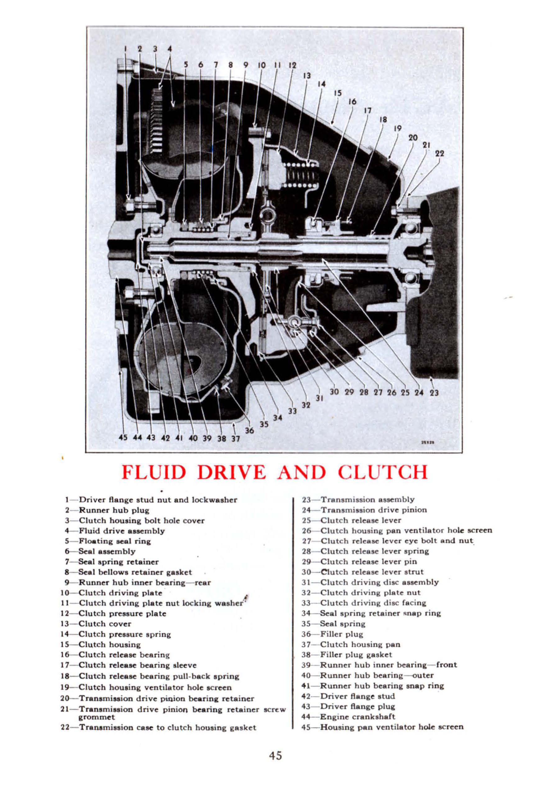 1941_Dodge_Owners_Manual-45