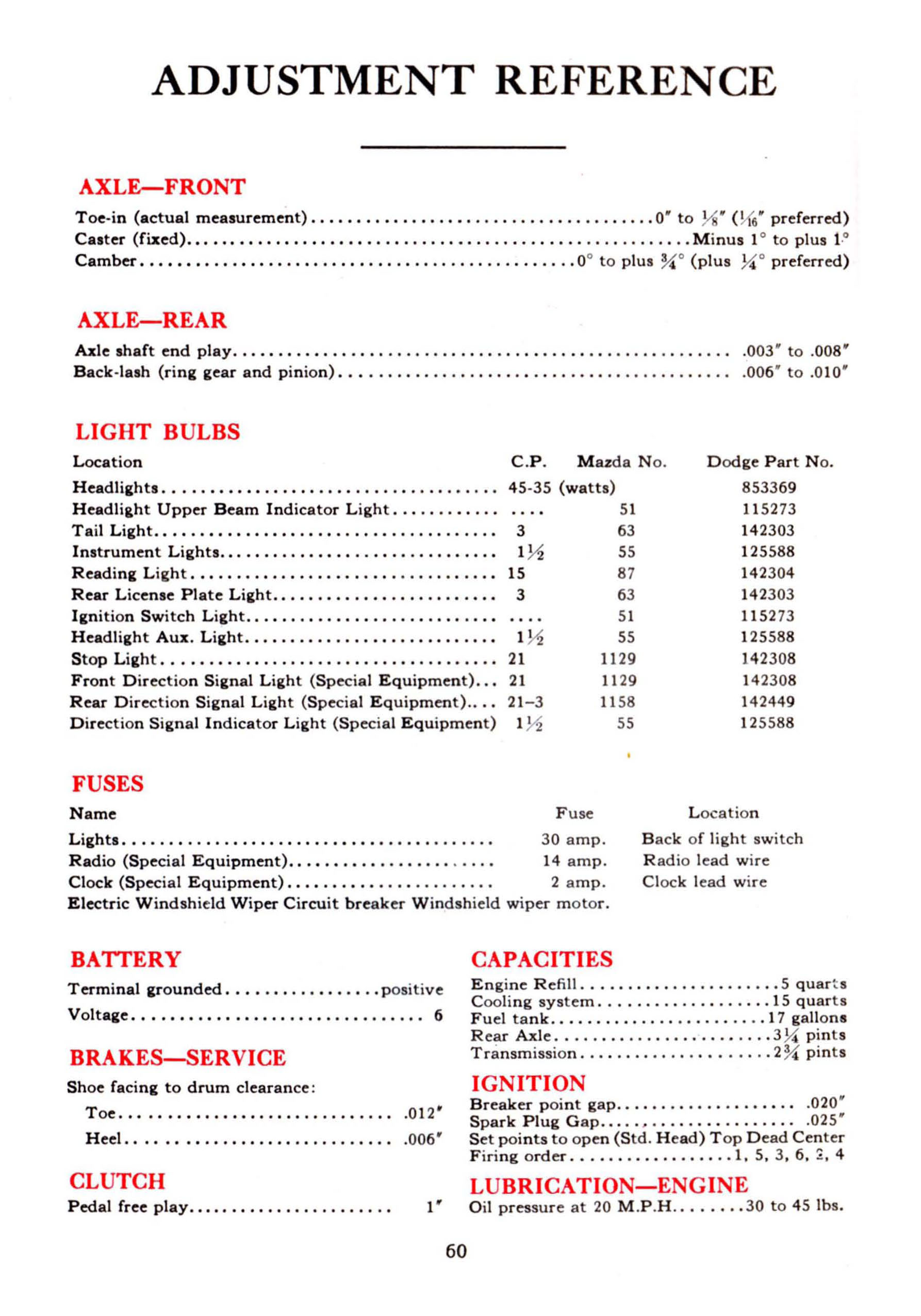 1941_Dodge_Owners_Manual-60