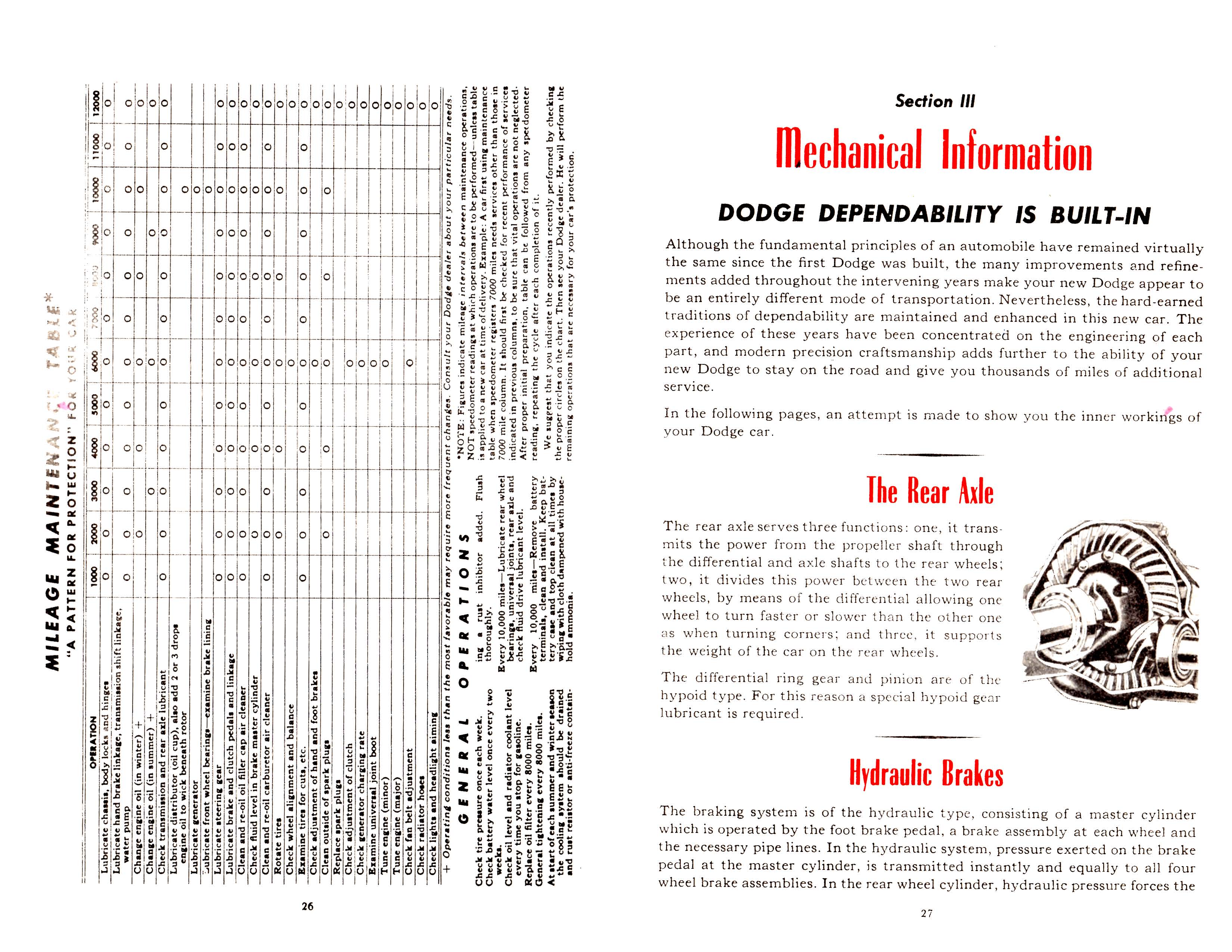 1947_Dodge_Manual-26-27