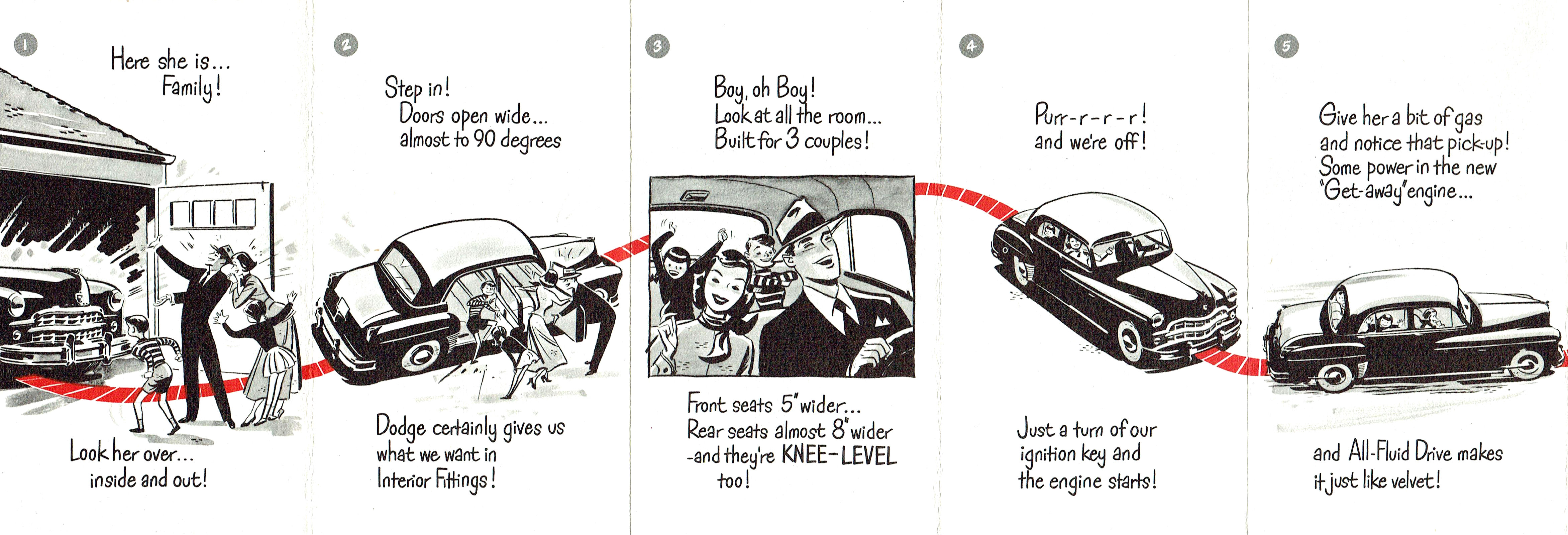 1949 Dodge Magic Mile Folder (TP).pdf-2023-11-24 10.56.49_Page_2