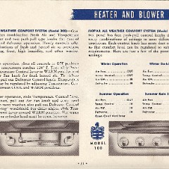 1949_Dodge_D29__amp__D30_Manual-34