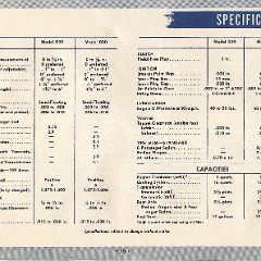 1949_Dodge_D29__amp__D30_Manual-38