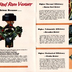 1953_Dodge_Engines-06-07