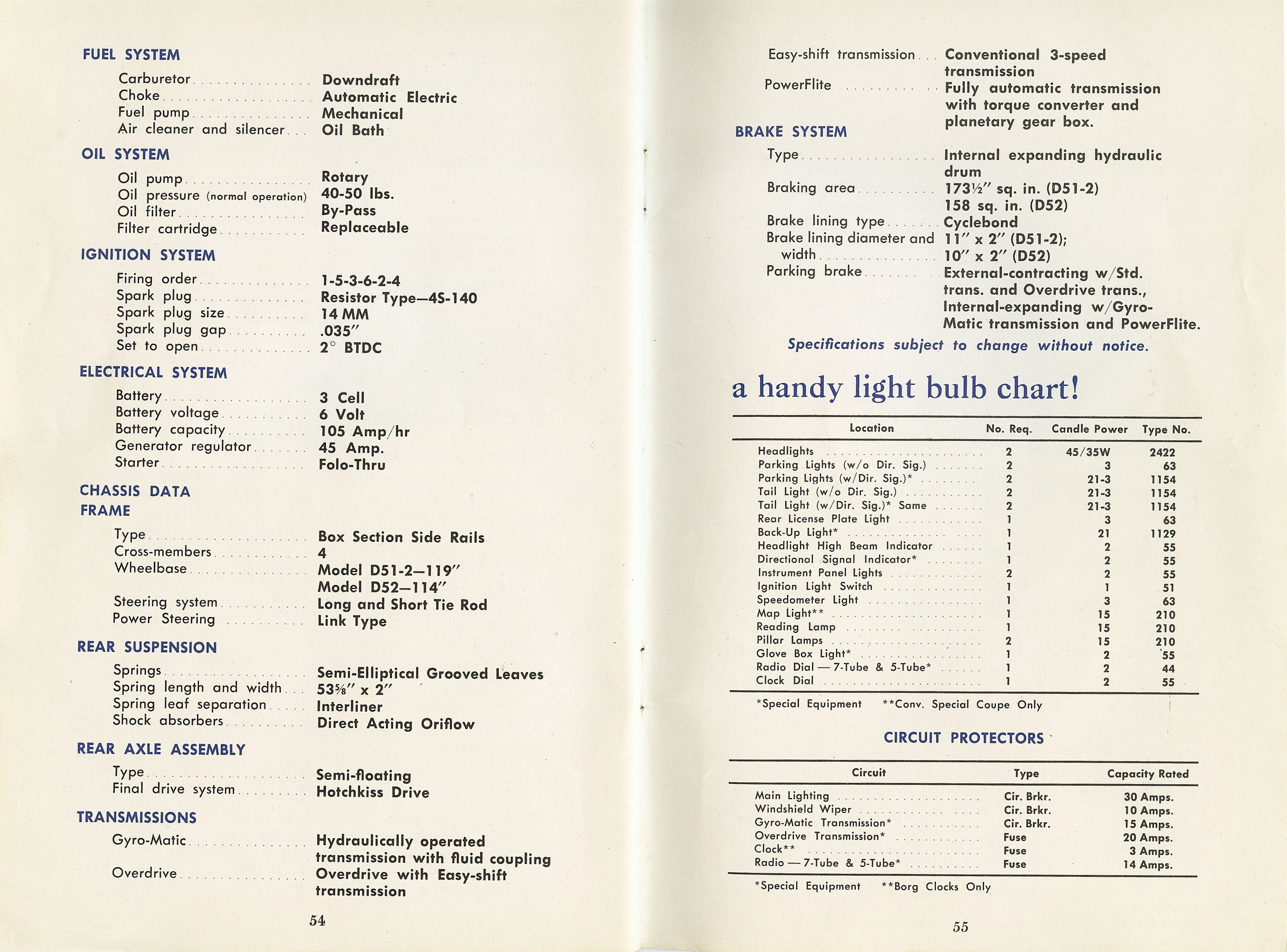 1954_Dodge_Owners_Manual-54-55