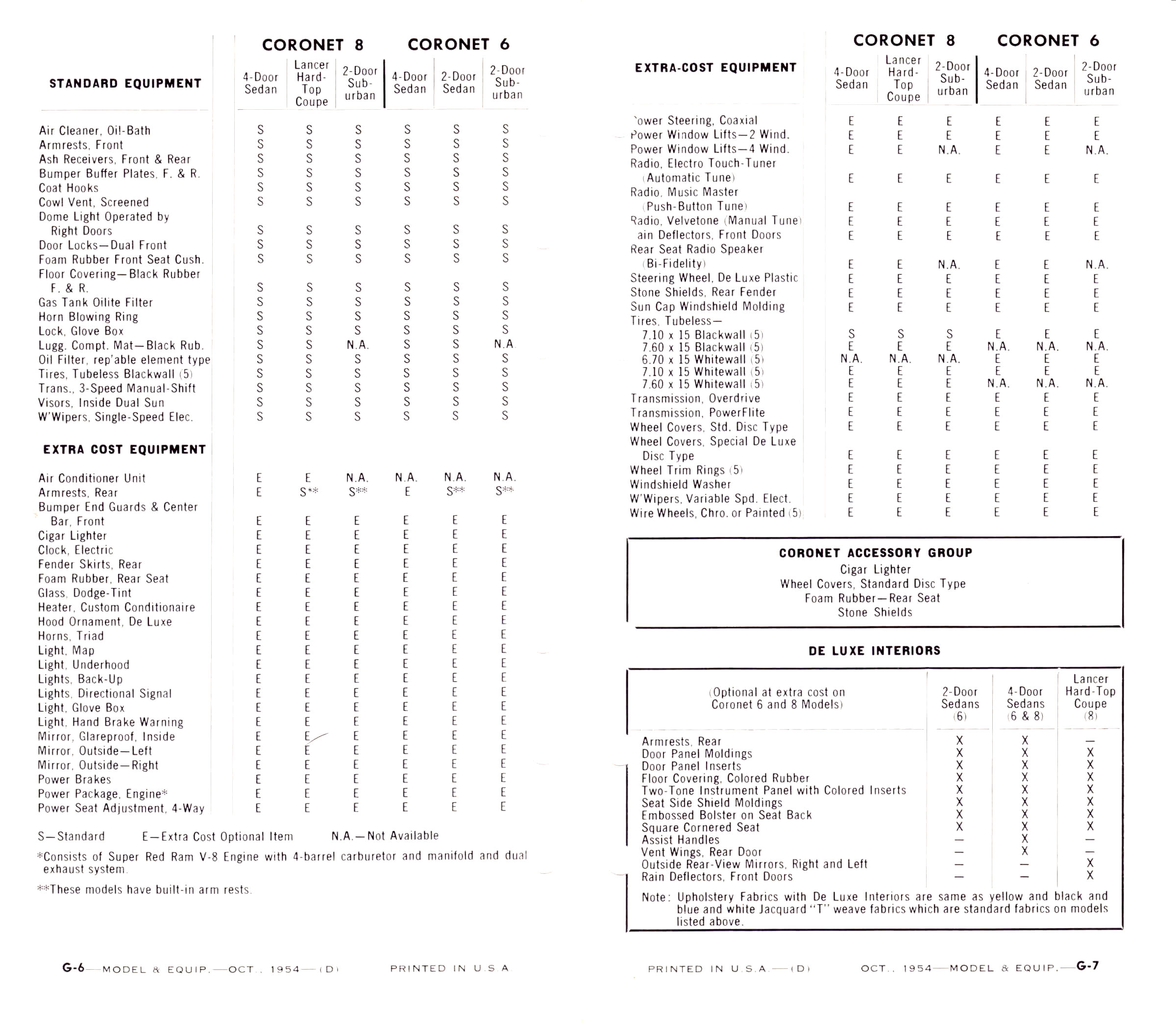 1955_Dodge_Data_Book-G-06-07
