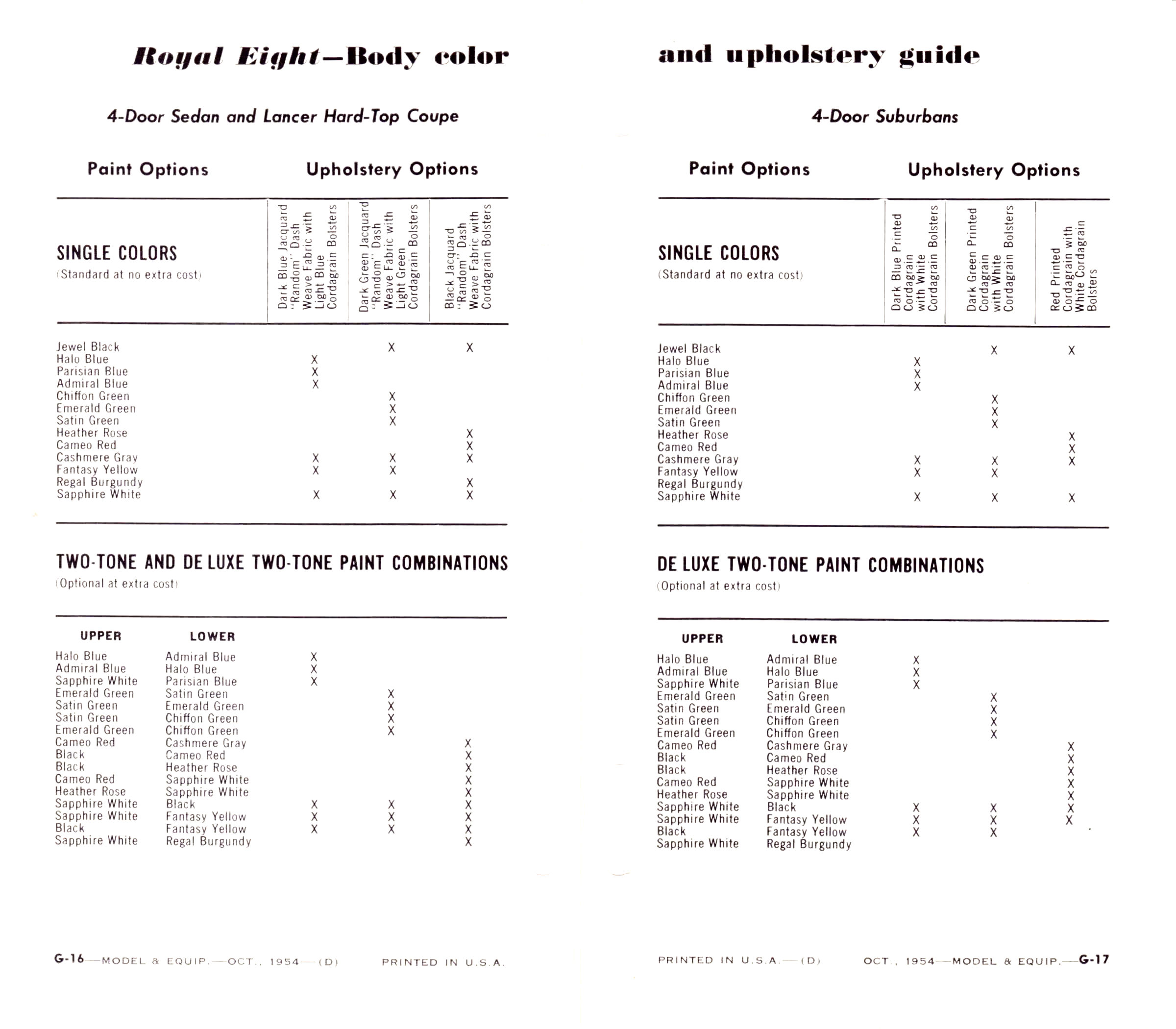 1955_Dodge_Data_Book-G-16-17