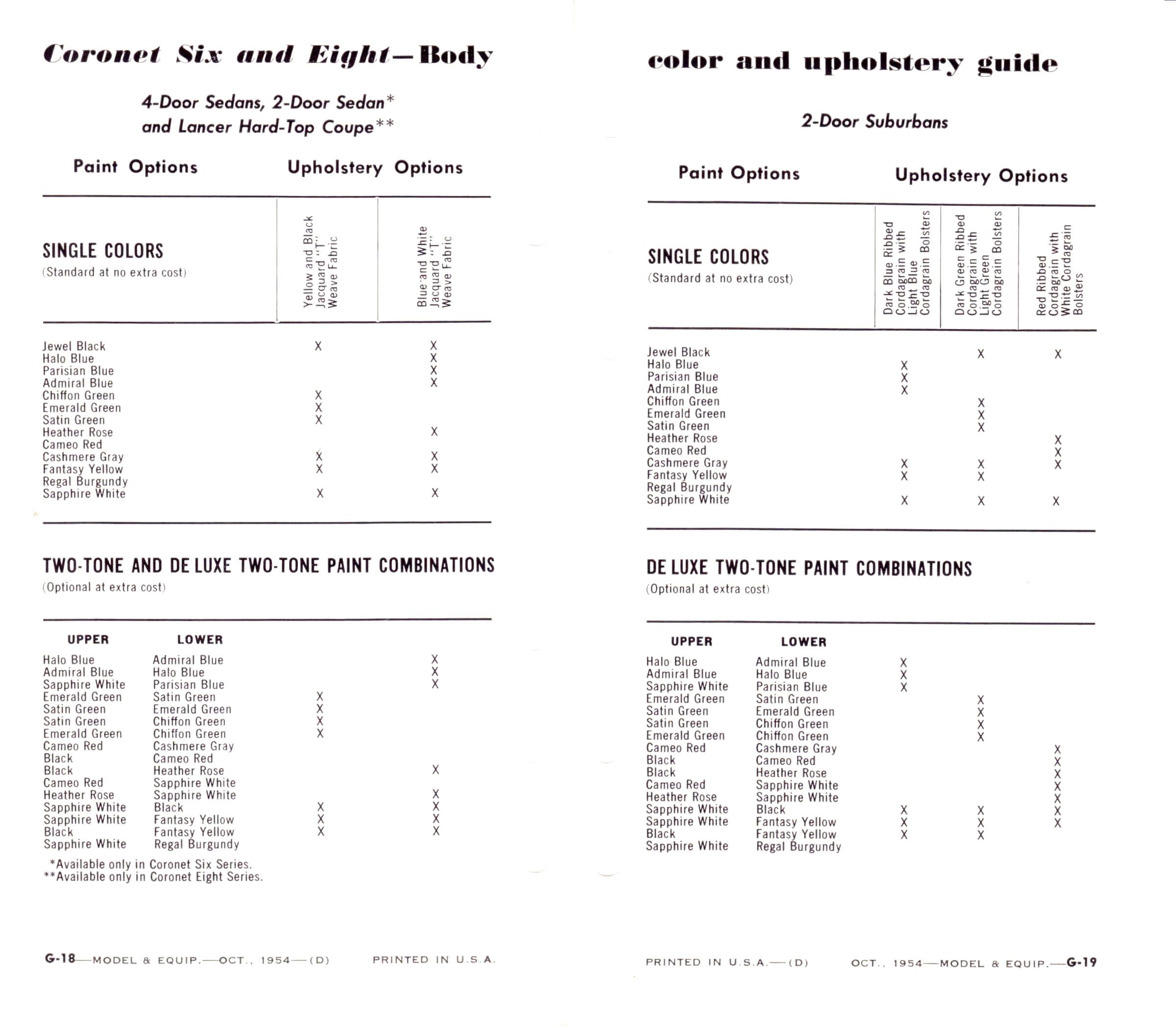 1955_Dodge_Data_Book-G-18-19