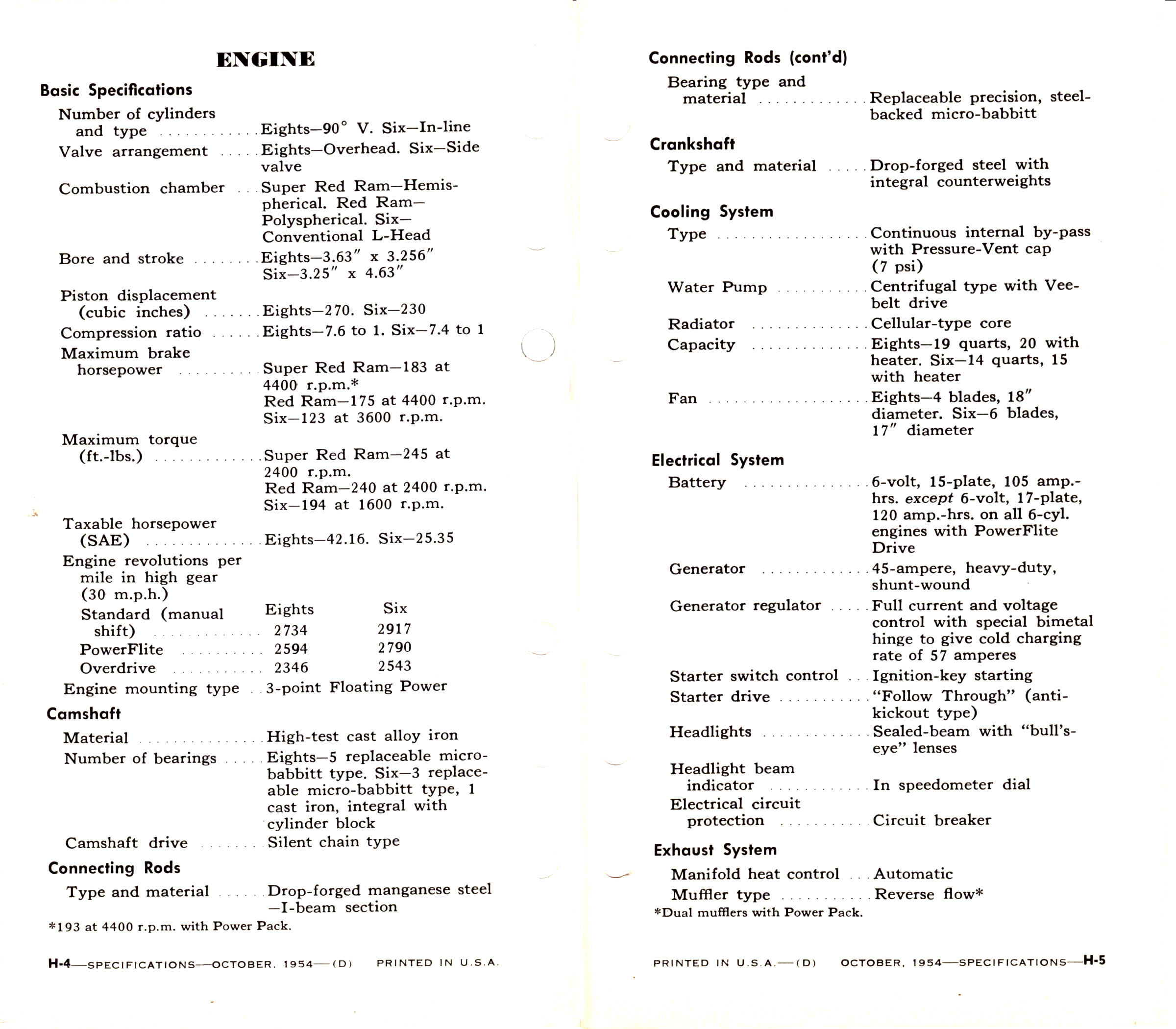 1955_Dodge_Data_Book-H-04-05