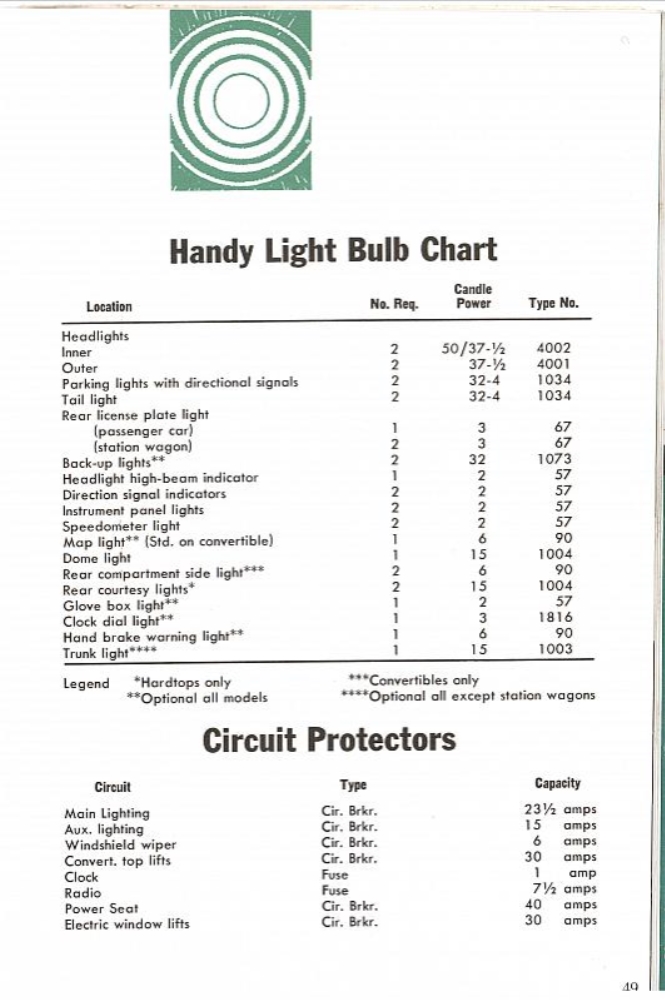 1959_Dodge_Owners_Manual-49