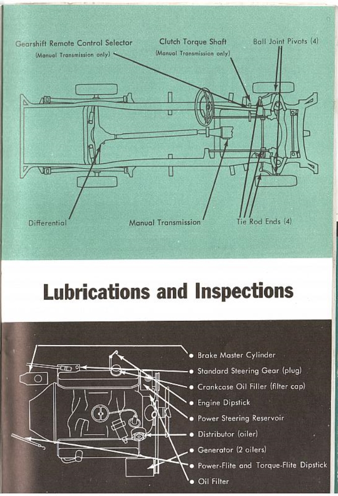 1959_Dodge_Owners_Manual-51