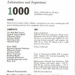 1959_Dodge_Owners_Manual-52