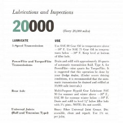 1959_Dodge_Owners_Manual-55