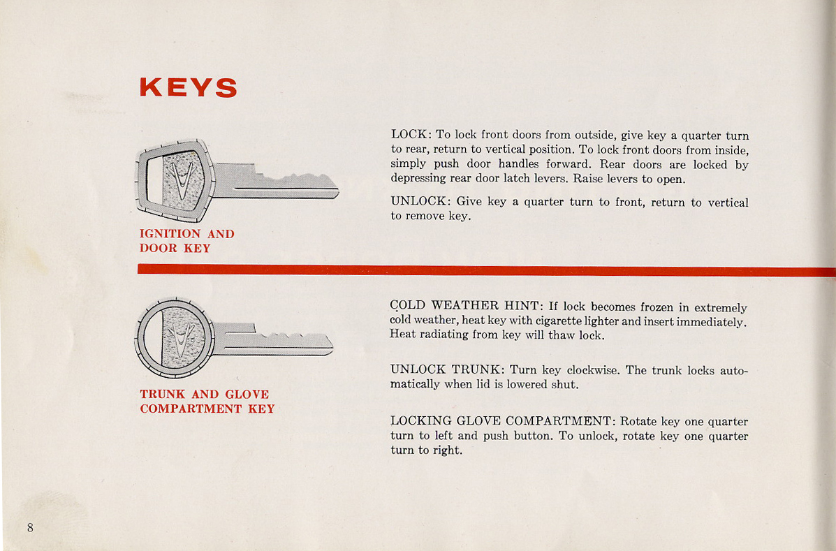 1960_Dodge_Dart_Manual-08