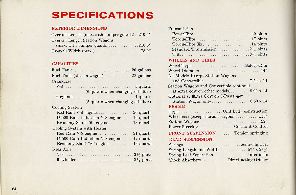 1960_Dodge_Dart_Manual-64