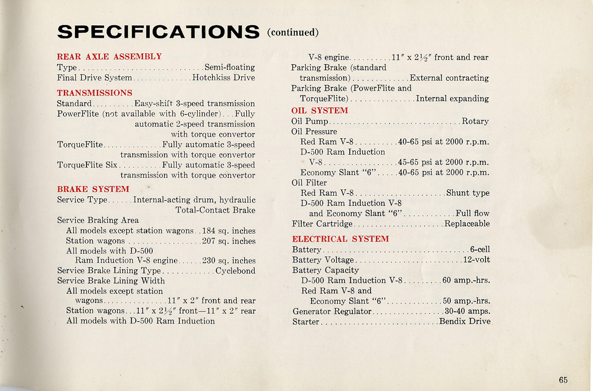 1960_Dodge_Dart_Manual-65
