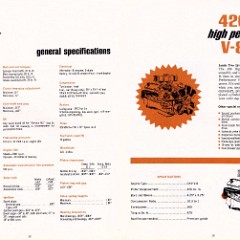 1964_Dodge_Ramcharger_Booklet-12-13