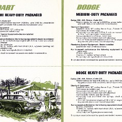 1964_Dodge_Trailer_Towing-02-03
