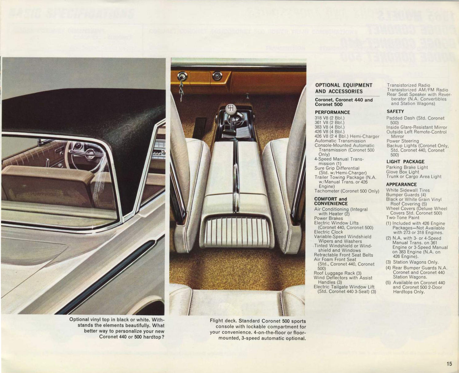 1965_Dodge_Full_Line-15