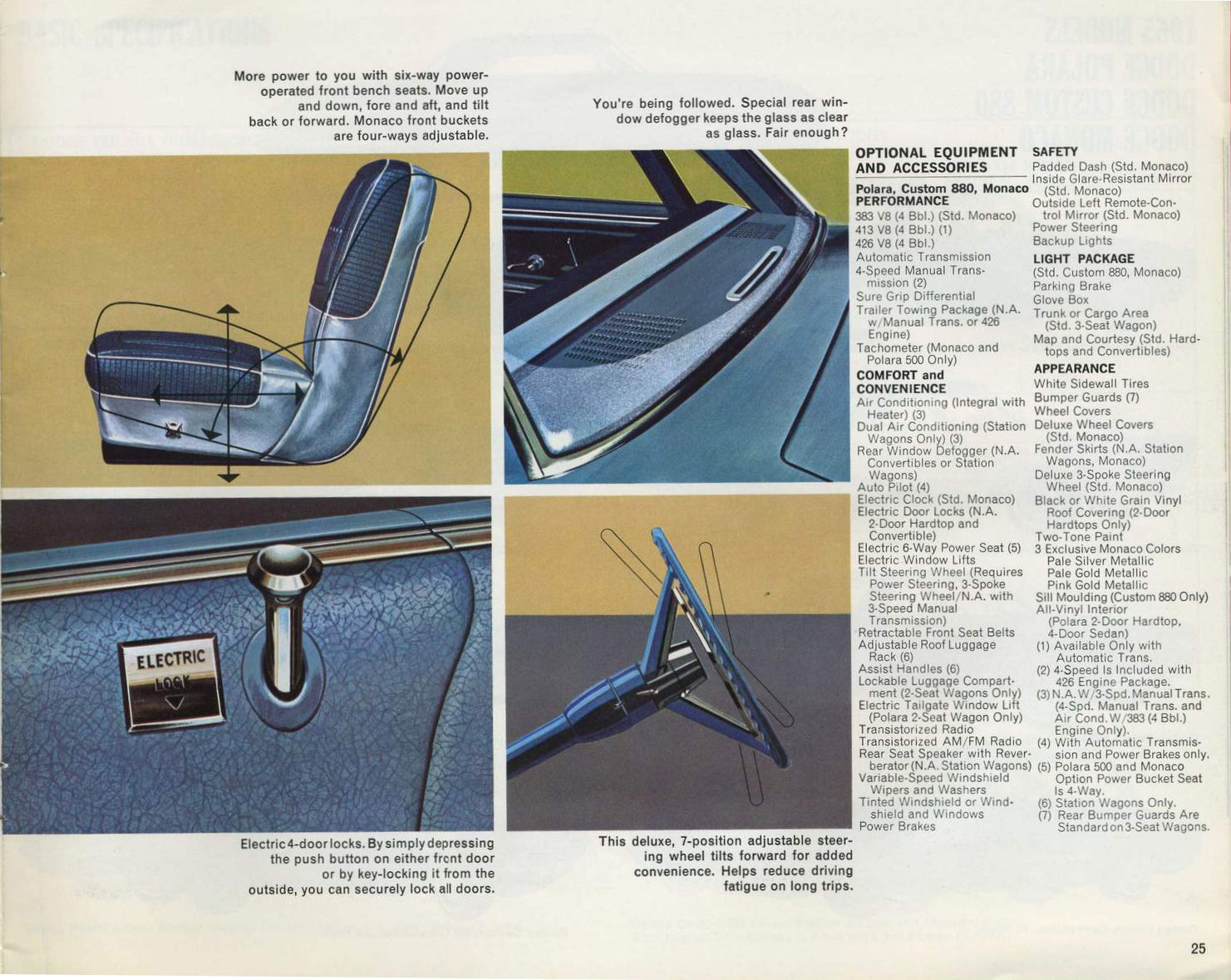 1965_Dodge_Full_Line-25