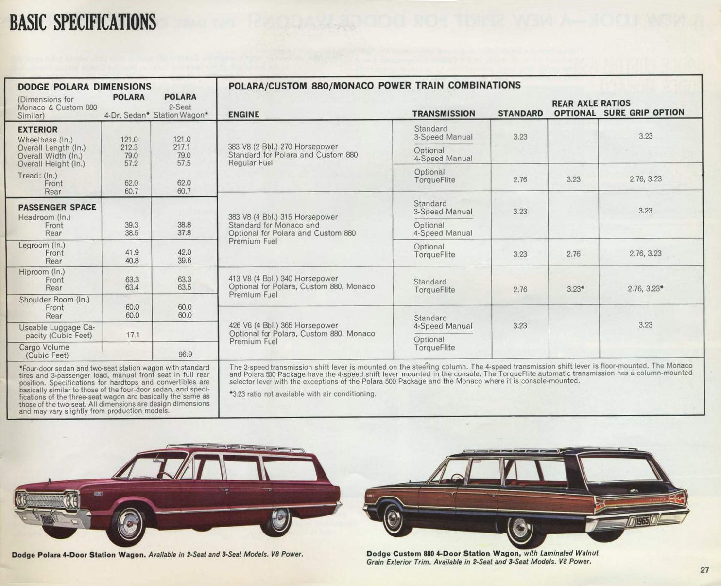 1965_Dodge_Full_Line-27