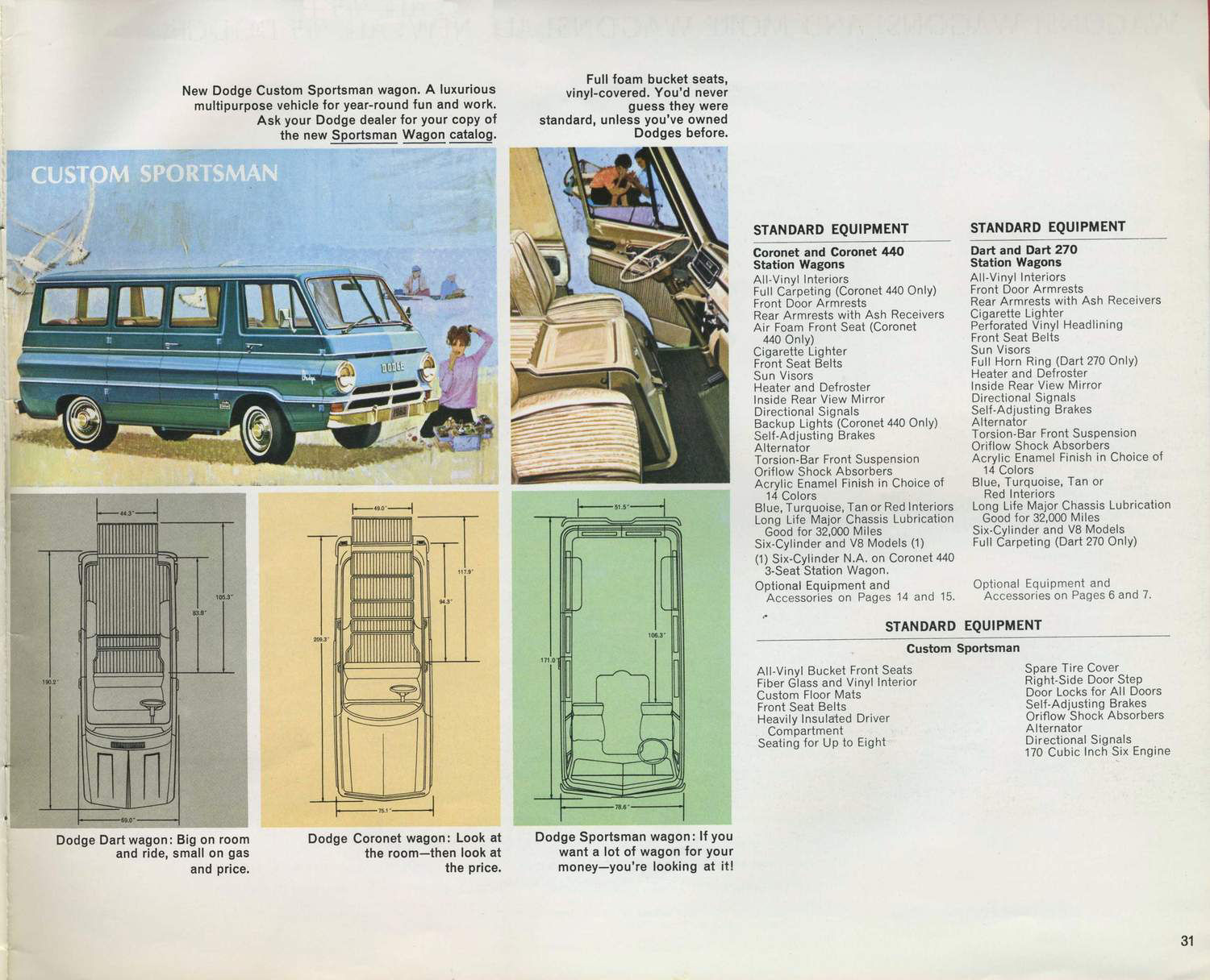 1965_Dodge_Full_Line-31