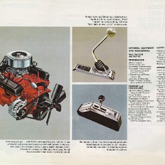 1965_Dodge_Full_Line-07