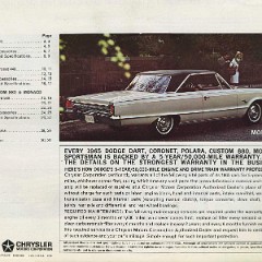 1965_Dodge_Full_Line-32