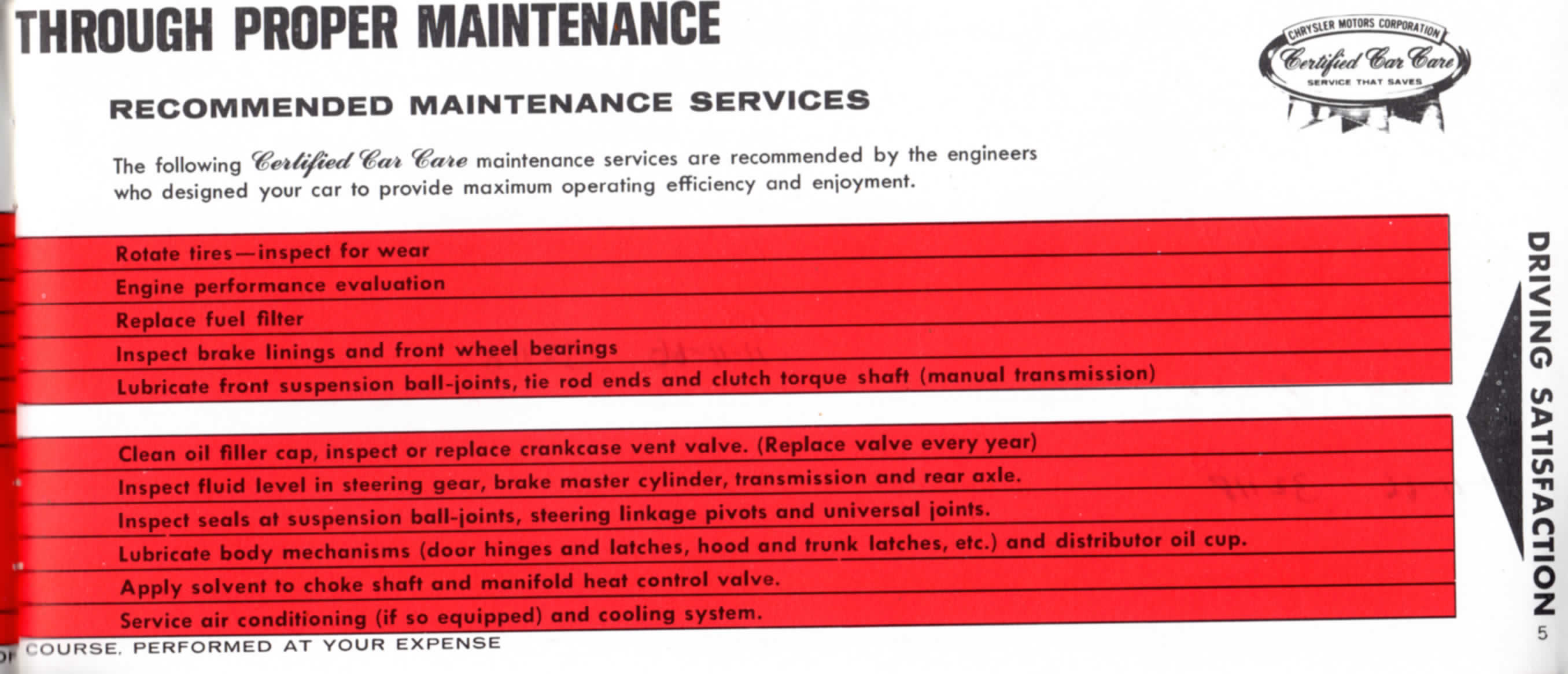 1965_Dodge_Manual-08