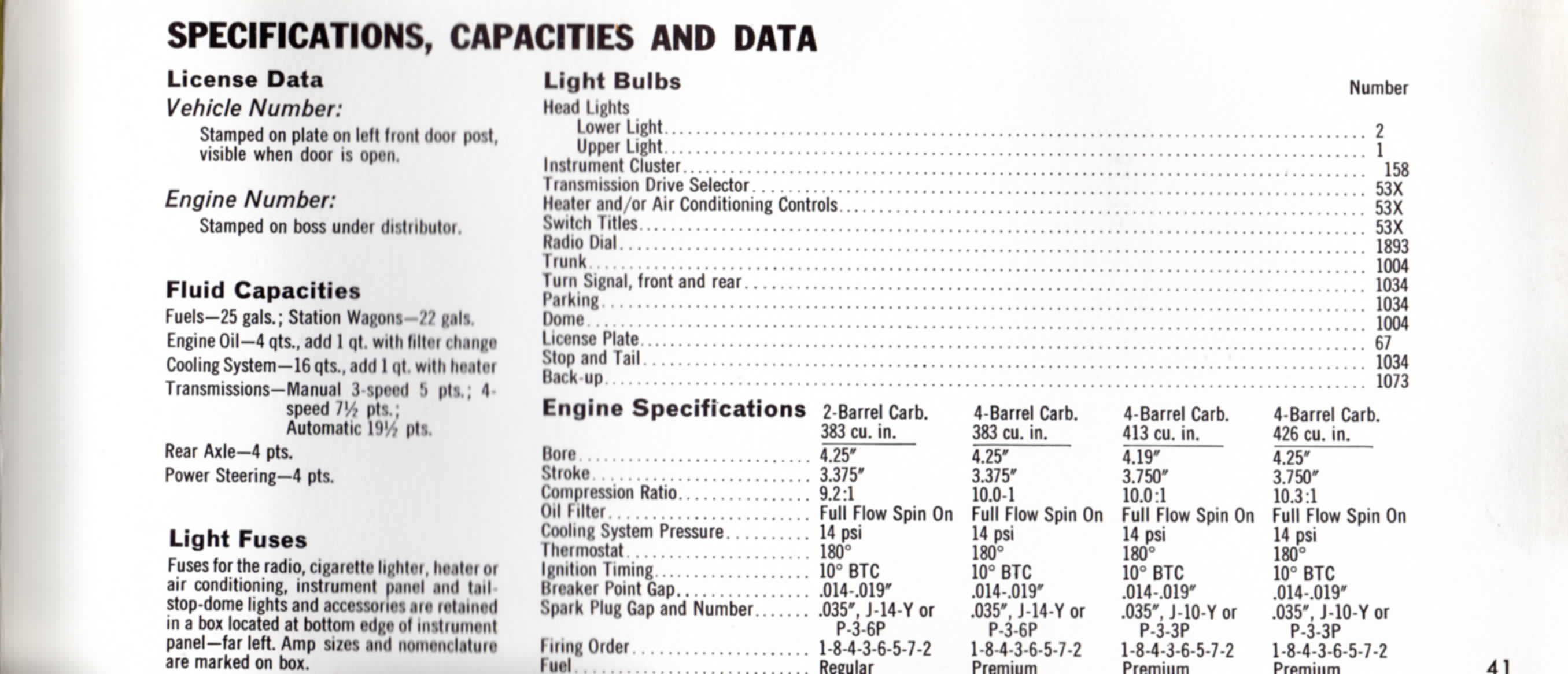 1965_Dodge_Manual-44