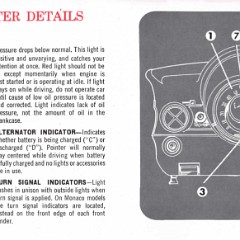 1965_Dodge_Manual-13