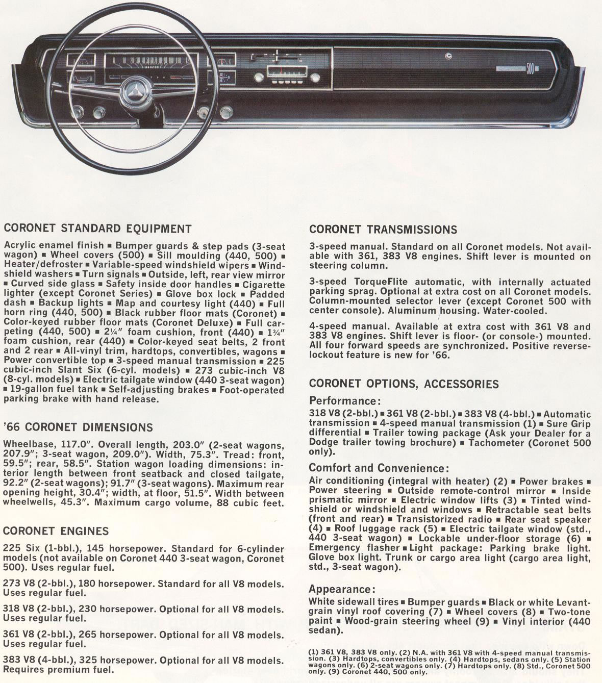 1966_Dodge_Full_Line-15