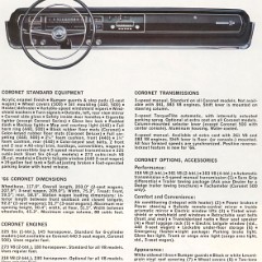 1966_Dodge_Full_Line-15
