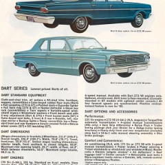 1966_Dodge_Full_Line-19