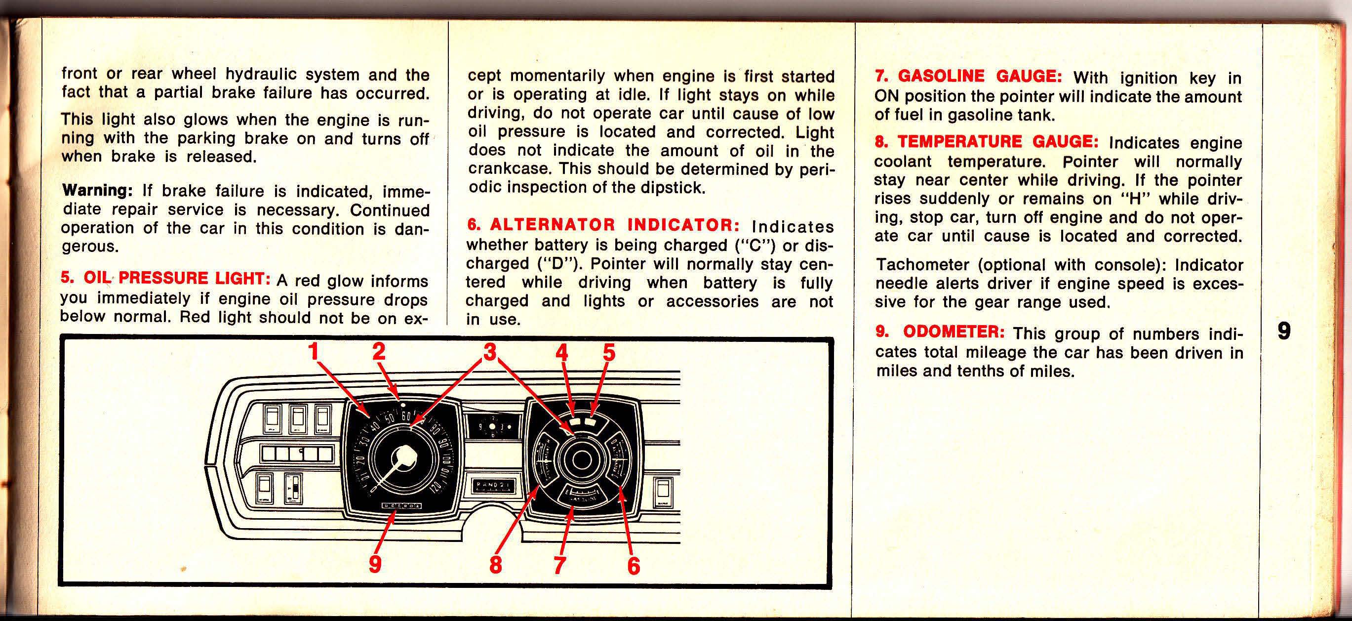 1967_Dodge_Polara__Monaco_Manual-11