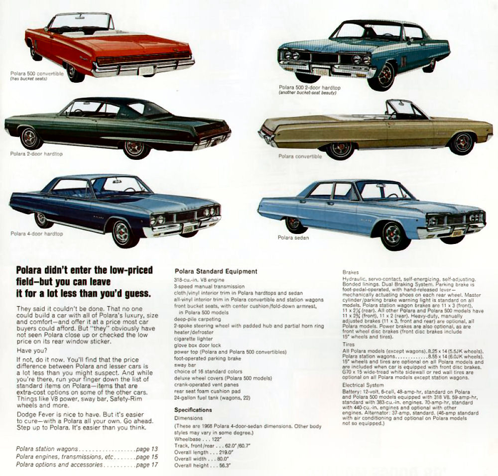 1968_Dodge_Full_Line-09