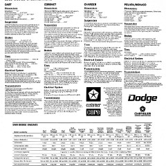 1969_Dodge_Full_Line_Auto_Show_Insert-08