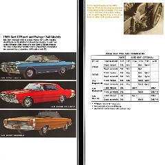 1969_Dodge_Performance_Models-11