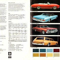 1969_Dodge_Polara-10-11