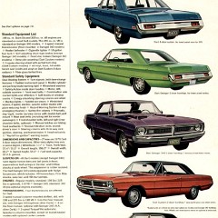 1970_Dodge_Full_Line-07