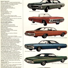 1970_Dodge_Full_Line-11