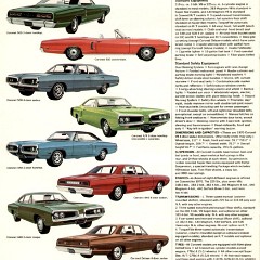 1970_Dodge_Full_Line-12