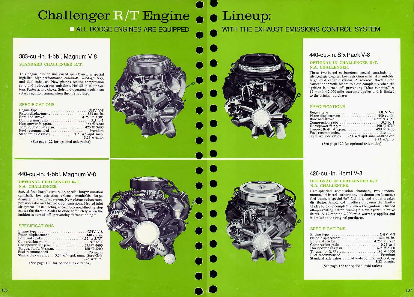 1970_Dodge_Challenger_Lineup-06