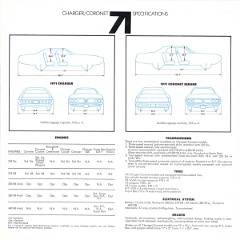 1971_Dodge_Charger__Coronet-14