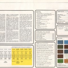 1971_Dodge_Full_Line-22-23