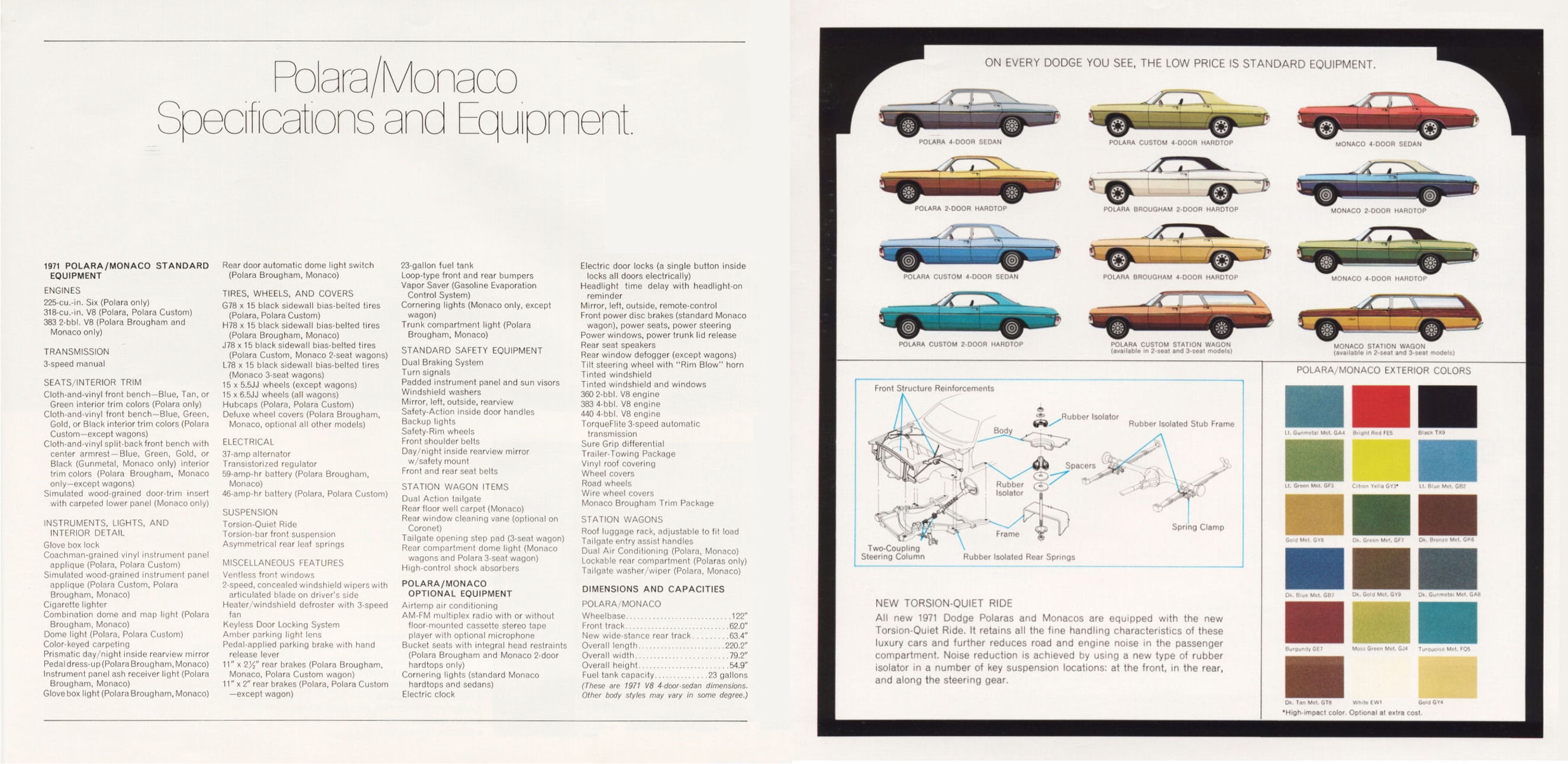 1971_Dodge_Polara_and_Monaco-14-15