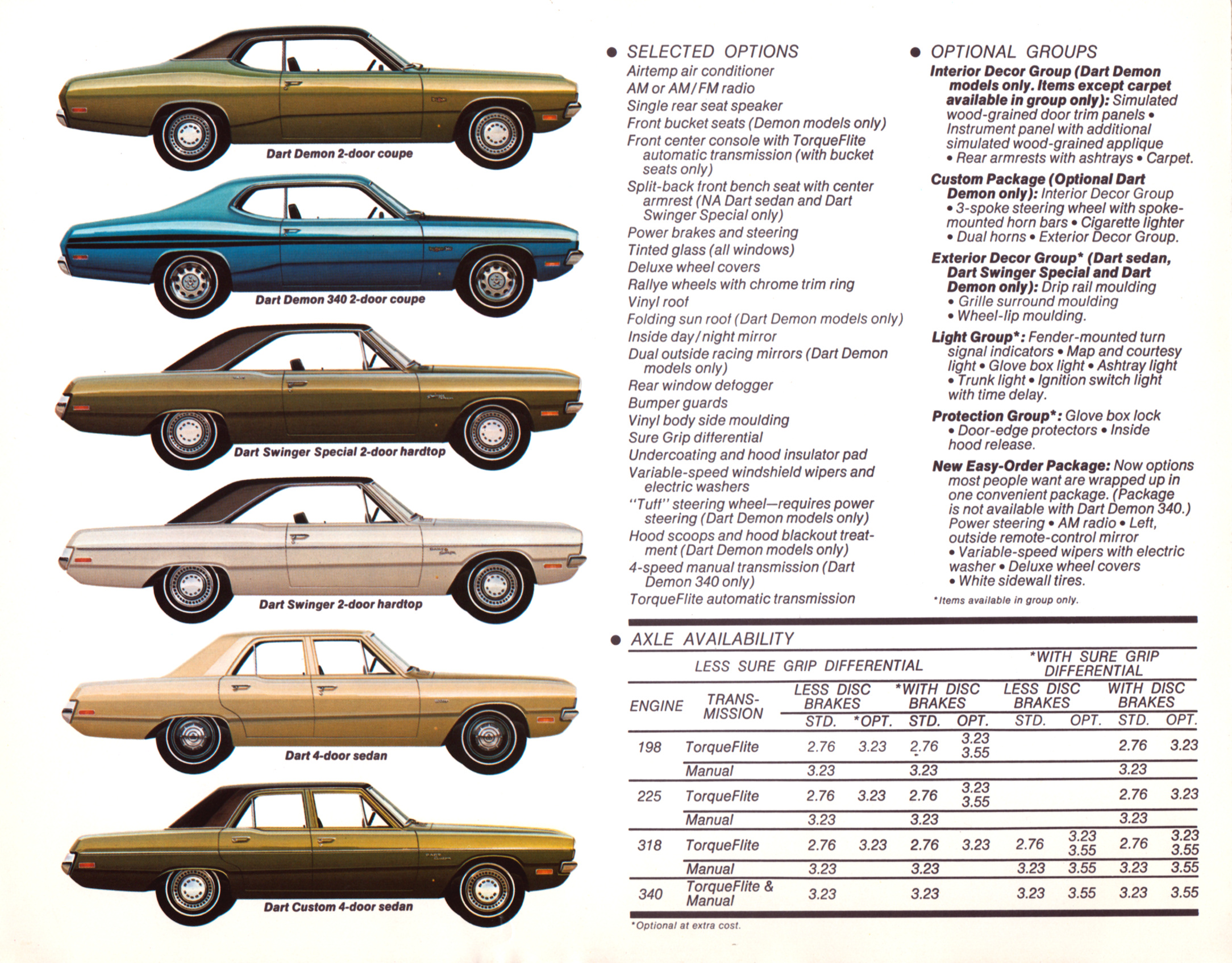 1972_Dodge_Dart-05